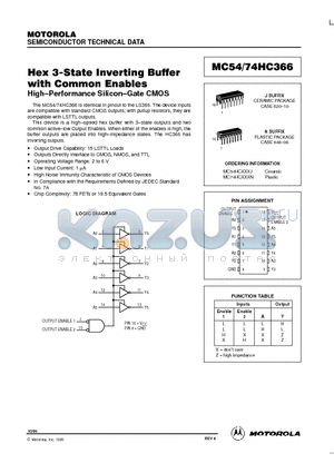MC54-74HC366 datasheet - Hex 3-State Inverting Buffer with Common Enables