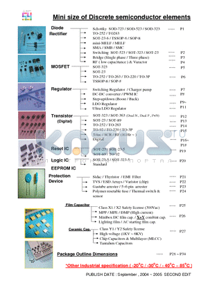 GM01N60D/U datasheet - Mini size of Discrete semiconductor elements