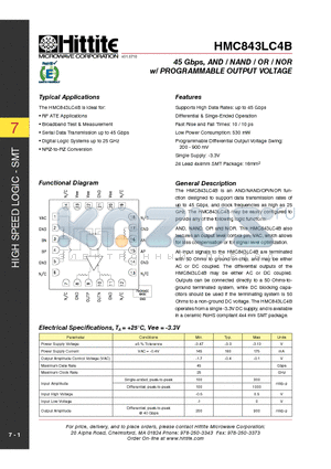 HMC843LC4B datasheet - 45 Gbps, AND / NAND / OR / NOR w/ PROGRAMMABLE OUTPUT VOLTAGE
