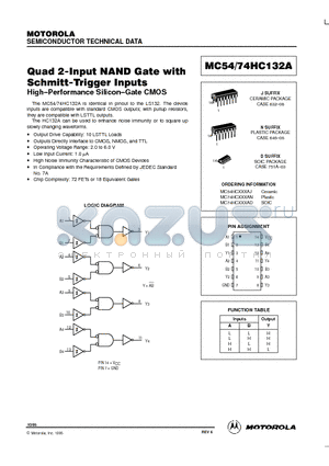 MC54HCXXXAJ datasheet - QUAD 2-INPUT NAND GATE WITH SCHMITT-TRIGGER INPUTS HIGH-PERFORMANCE SILICON-GATE CMOS