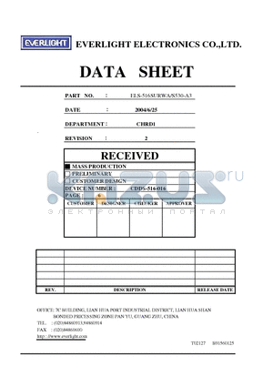 LS-516SURWA/S530-A3 datasheet - 0.52 Single Digit Displays