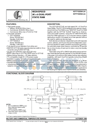 IDT7132LA35CB datasheet - HIGH-SPEED 2K x 8 DUAL-PORT STATIC RAM