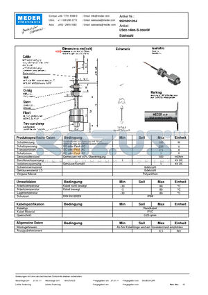 LS02-1A85-S-2000W_DE datasheet - (deutsch) LS Level Sensor