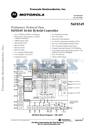 MC56F8345 datasheet - 56F8345 16-bit Hybrid Controller