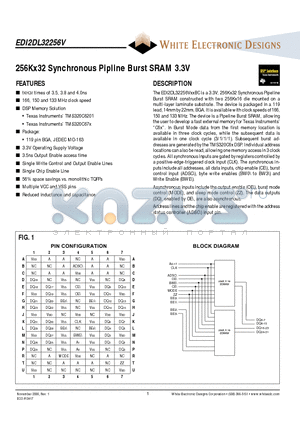 EDI2DL32256V35BC datasheet - 256Kx32 Synchronous Pipline Burst SRAM 3.3V
