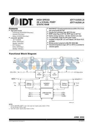 IDT7132SA55P datasheet - HIGH-SPEED 2K x 8 DUAL-PORT STATIC RAM WITH INTERRUPTS