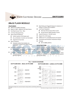 EDI7F332MV90BNC datasheet - 2Mx32 FLASH MODULE