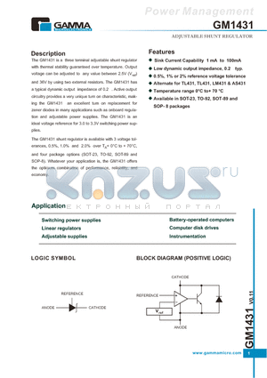 GM1431BT92B datasheet - ADJUSTABLE SHUNT REGULATOR