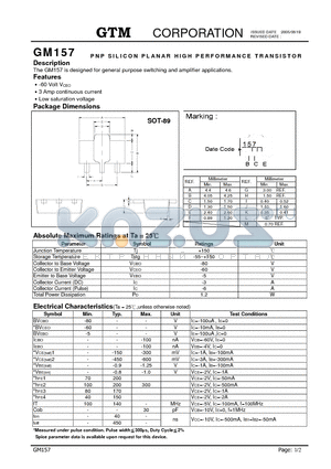 GM157 datasheet - PNP SILICON PLANAR HIGH PERFORMANCE TRANSISTOR