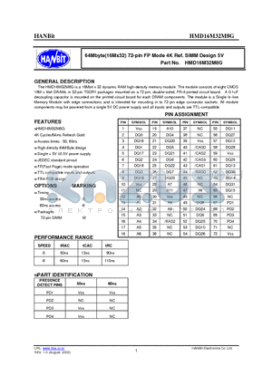 HMD16M32M8G datasheet - 64Mbyte(16Mx32) 72-pin FP Mode 4K Ref. SIMM Design 5V