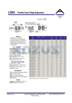 LS05-R68J-RC datasheet - Ferrite Core Chip Inductors