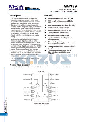 GM339S14R datasheet - LOW POWER QUAD DIFFERENTIAL COMPARATOR