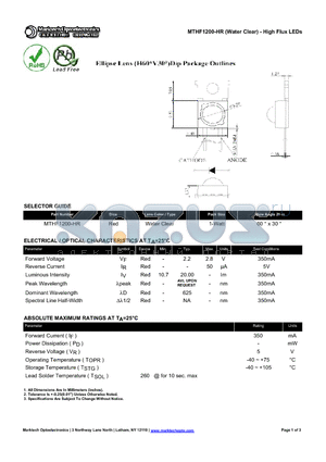 MTHF1200-HR datasheet - High Flux LEDs