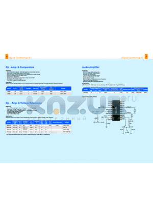 GM393 datasheet - Op-Amp Comparators