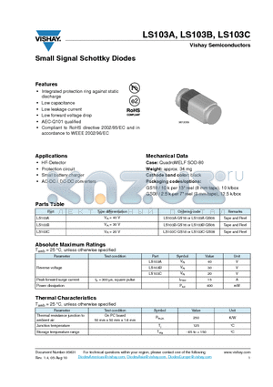 LS103A_12 datasheet - Small Signal Schottky Diodes