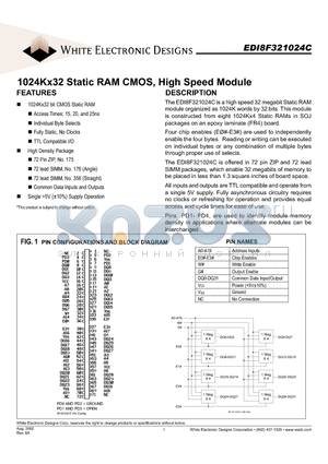 EDI8F321024C15MZC datasheet - 1024Kx32 Static RAM CMOS, High Speed Module