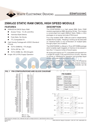 EDI8F32259C20MNC datasheet - 256Kx32 STATIC RAM CMOS, HIGH SPEED MODULE
