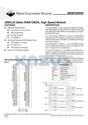 EDI8F32259V15MZC datasheet - 256Kx32 Static RAM CMOS, High Speed Module