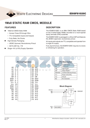 EDI8F81026C35M6C datasheet - 1Mx8 STATIC RAM CMOS, MODULE