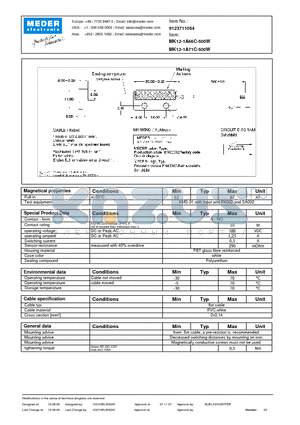 MK12-1A66E-500W datasheet - Reed Sensors with Screw Fastening Mounting Holes