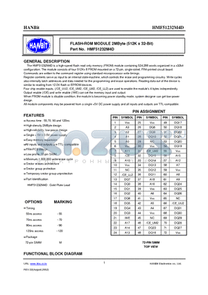 HMF51232M4D datasheet - FLASH-ROM MODULE 2MByte (512K x 32-Bit)