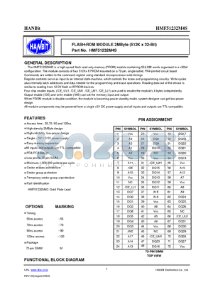 HMF51232M4S-120 datasheet - FLASH-ROM MODULE 2MByte (512K x 32-Bit)