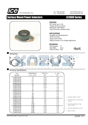 LS1608 datasheet - Surface Mount Power Inductors