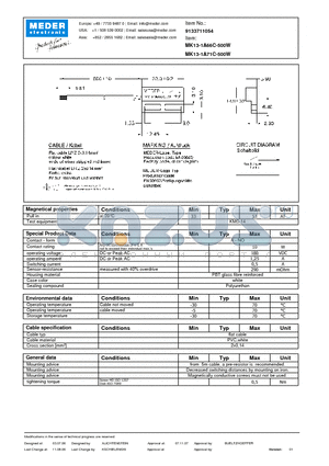 MK13-1A66B-500W datasheet - Reed Sensors with Screw Fastening Mounting Holes