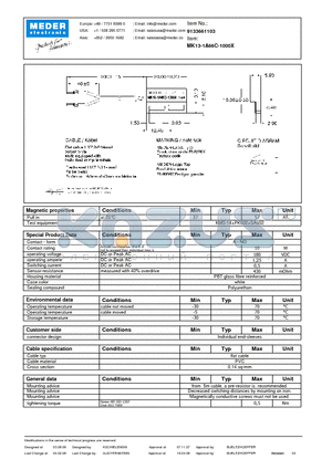 MK13-1A66C-1000X datasheet - MK Reed Sensors