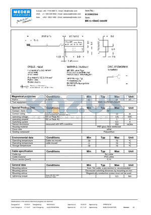 MK13-1B90C-3000W datasheet - MK Reed Sensors