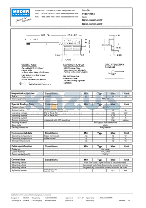 MK13-1B90C500W datasheet - Reed Sensors with Screw Fastening Mounting Holes