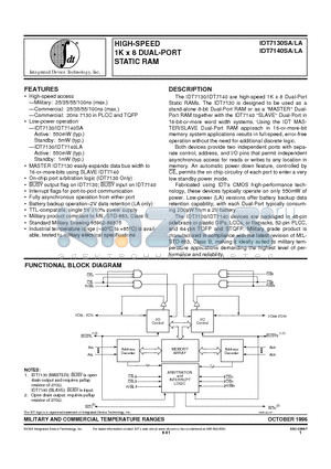 IDT7140LA100L48 datasheet - HIGH-SPEED 1K x 8 DUAL-PORT STATIC RAM