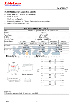 LAN3220-50 datasheet - 10/100/1000BASE-T Magnetics Module