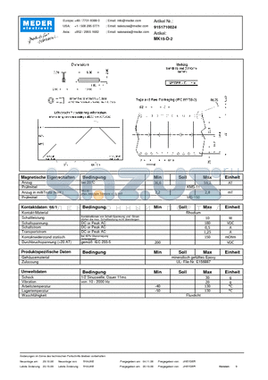 MK15-D-2_DE datasheet - (deutsch) MK Reed Sensor