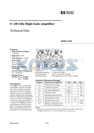 HMMC-5620 datasheet - 6-20 GHz High-Gain Amplifier