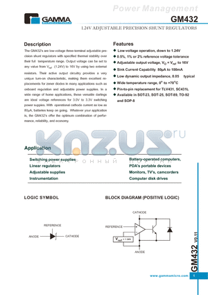 GM432AST25B datasheet - 1.24V ADJUSTABLE PRECISION SHUNT REGULATORS