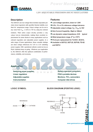 GM432BT92B datasheet - 1.24V ADJUSTABLE PRECISION SHUNT REGULATORS