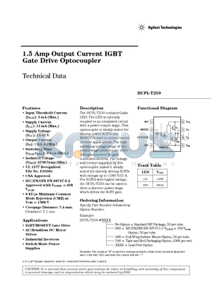 HCPL-T250-300 datasheet - 1.5 Amp Output Current IGBT Gate Drive Optocoupler