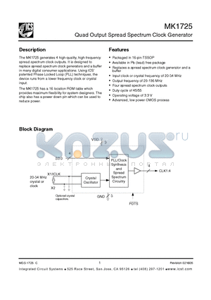 MK1725GLFT datasheet - Quad Output Spread Spectrum Clock Generator