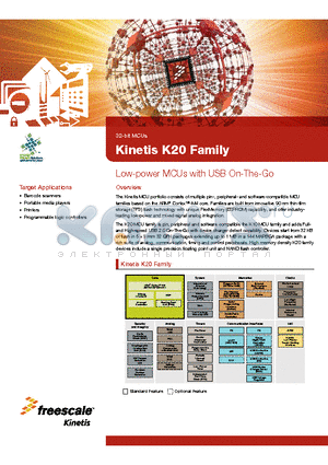 MK20DX128VYY7 datasheet - Low-power MCUs with USB On-The-Go
