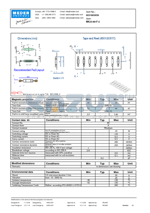 MK23-80-F-2 datasheet - MK Reed Sensor