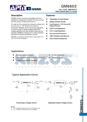 GM6603-2.5TB3T datasheet - 3.0A LOW DROPOUT PRECISION REGULATOR