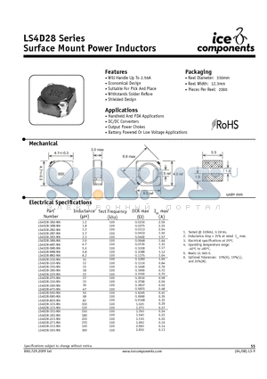 LS4D28-100-RN datasheet - Surface Mount Power Inductors