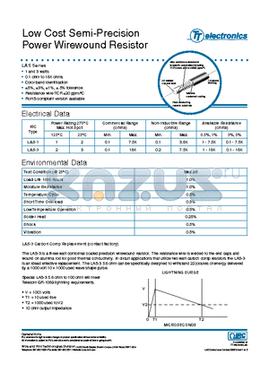 LAS-12001DLF datasheet - Low Cost Semi-Precision Power Wirewound Resistor