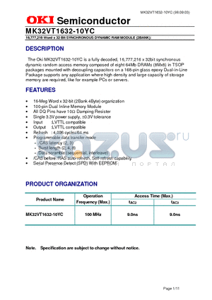 MK32VT1632 datasheet - 16,777,216 Word x 32 Bit SYNCHRONOUS DYNAMIC RAM MODULE (2BANK)