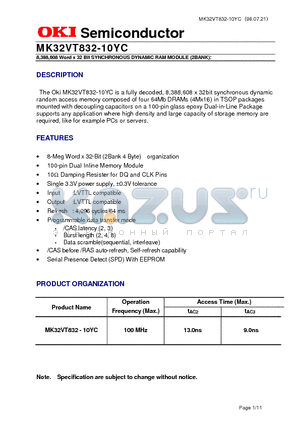 MK32VT832 datasheet - 8,388,608 Word x 32 Bit SYNCHRONOUS DYNAMIC RAM MODULE (2BANK)