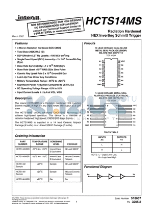 HCTS14HMSR datasheet - Radiation Hardened HEX Inverting Schmitt Trigger