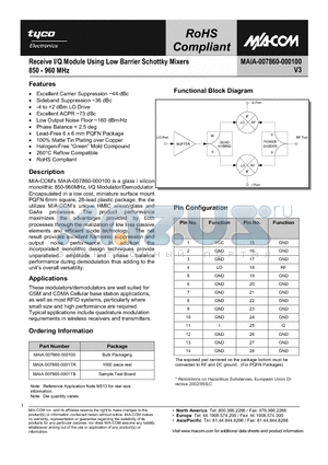 MAIA-007860-000100 datasheet - Receive I/Q Module Using High Barrier Schottky Mixers 850 - 960 MHz