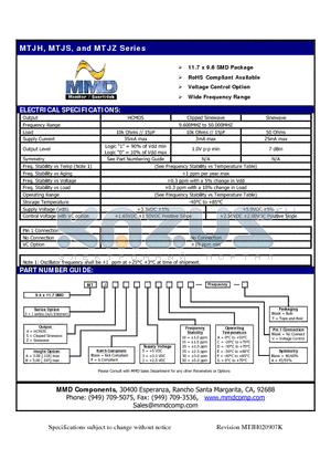 MTJS datasheet - 11.7 x 9.6 SMD Package