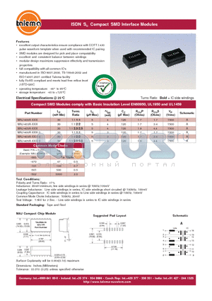 MAJ-400A-502-3 datasheet - Compact SMD Interface Modules